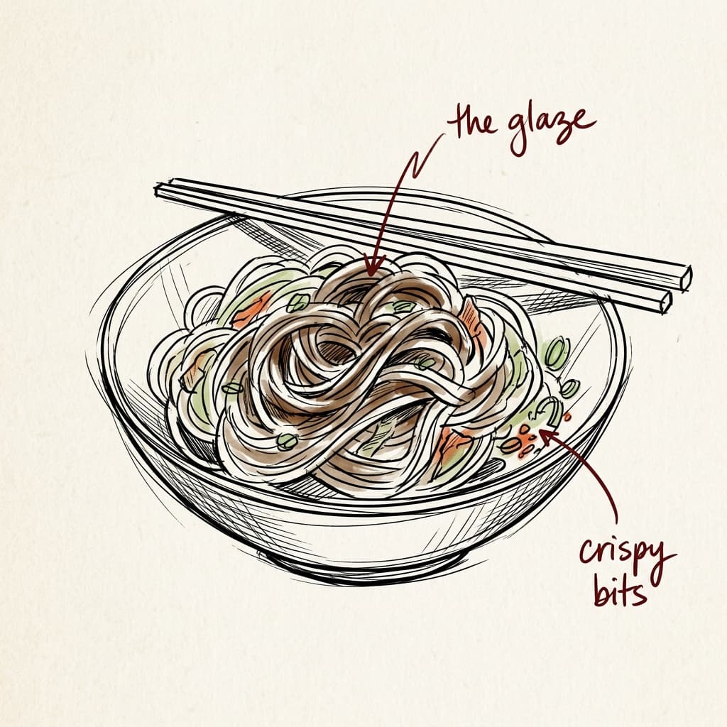 Quick Yakisoba Sauce